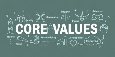 What’s your company’s EVP? (Employee Value Proposition)